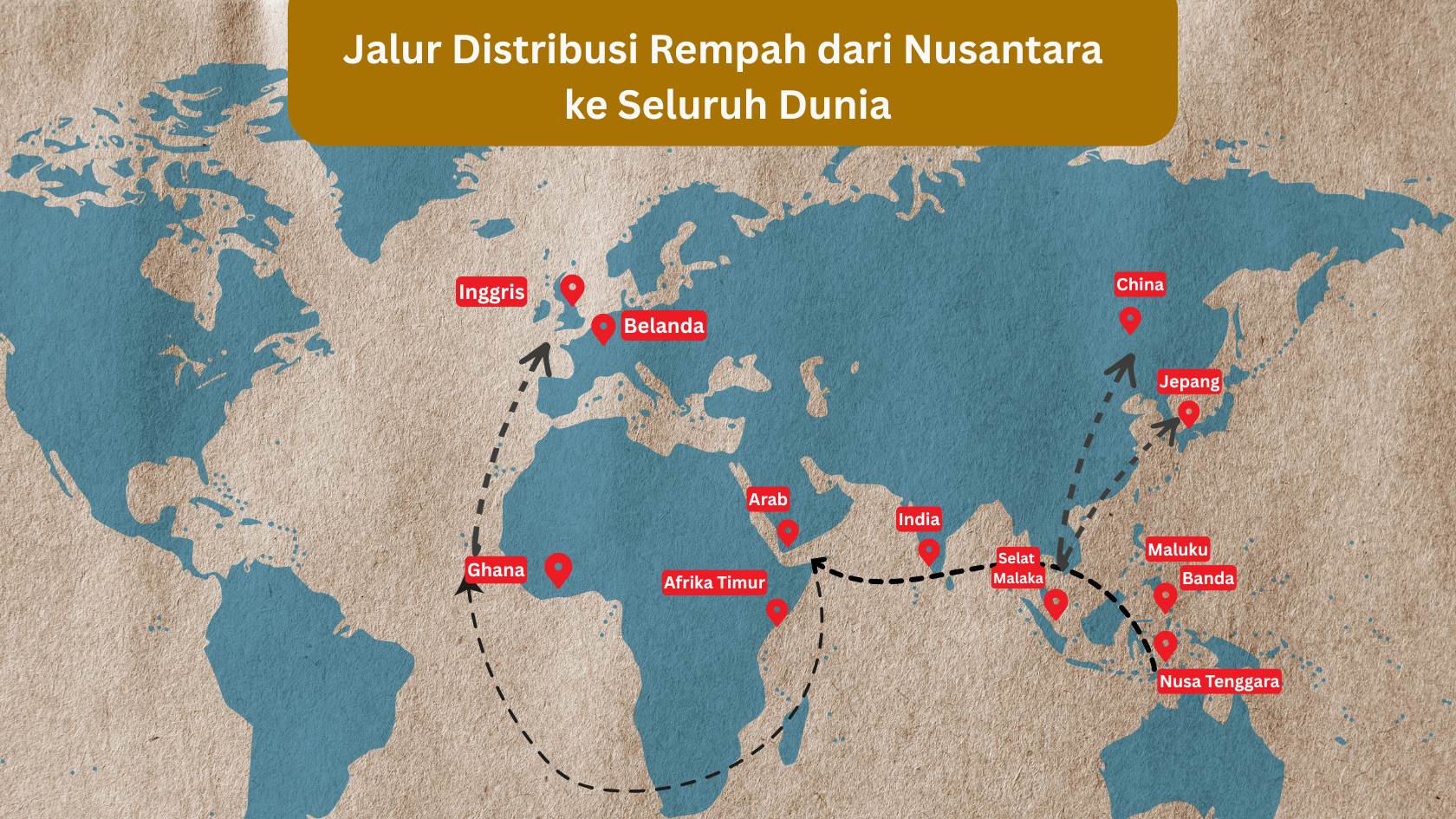 Jalur rempah nusantara