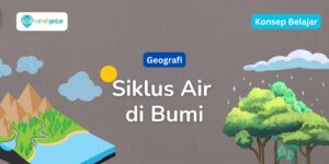 Apa itu Siklus Air