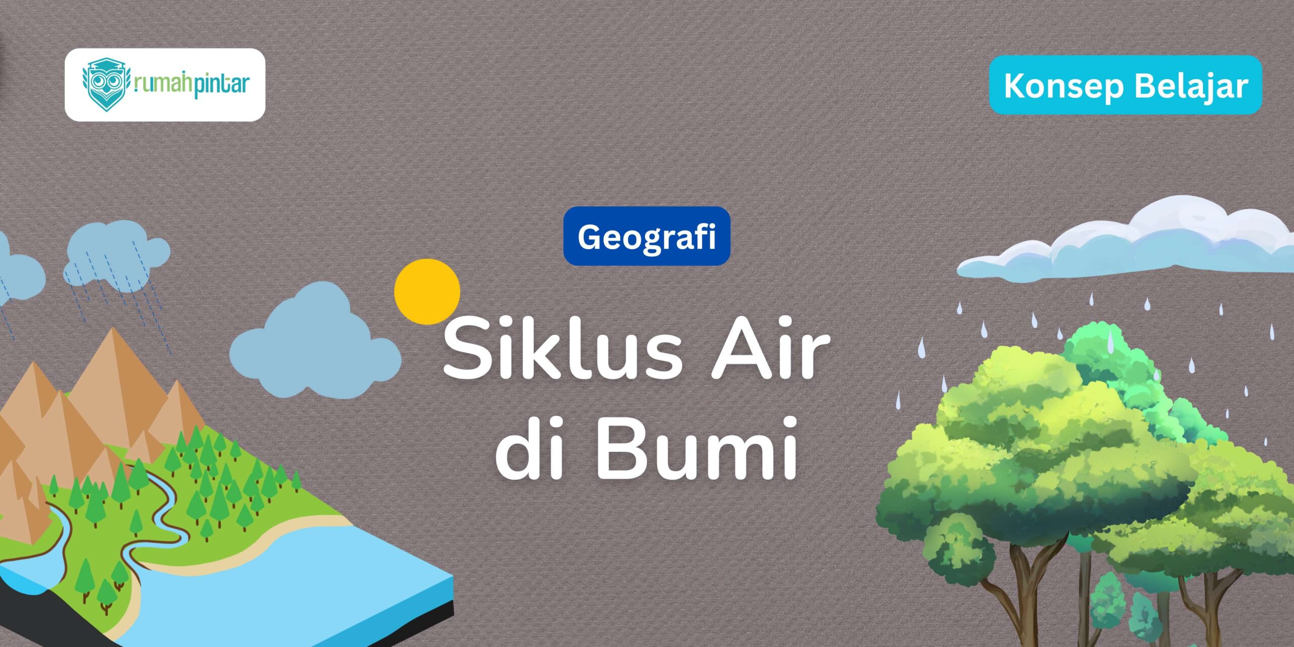 Apa itu Siklus Air