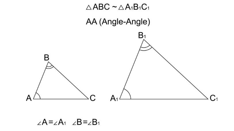 Kekongruenan dan Kesebangunan Bangun Datar
