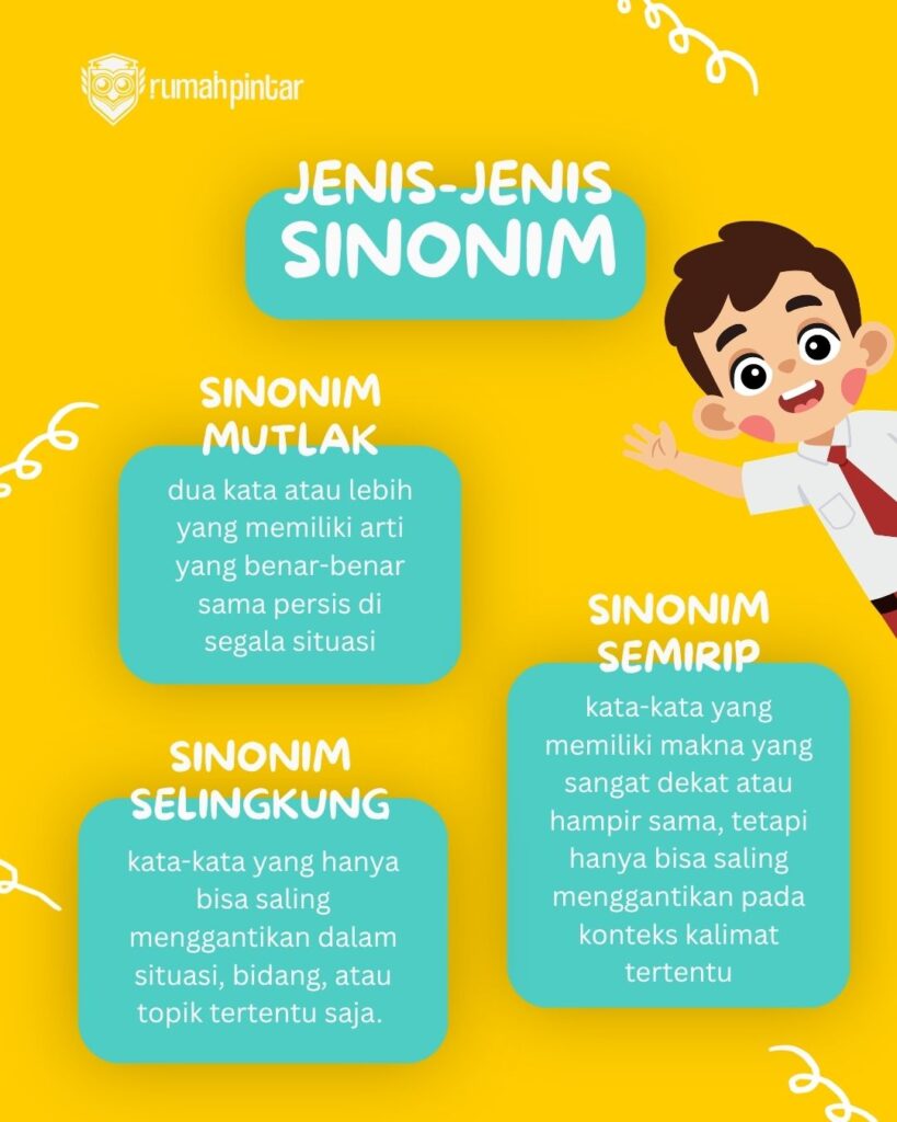 Apa Itu Sinonim