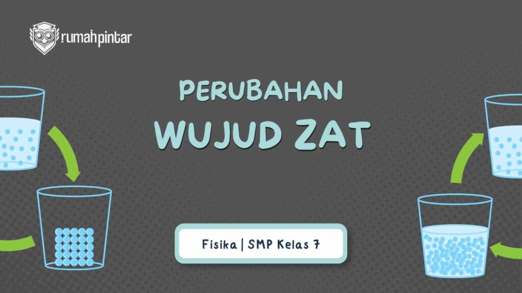 perubahan wujud zat dan contohnya