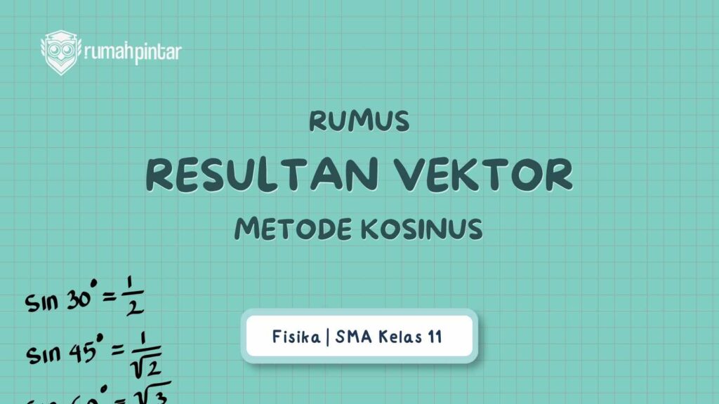 Rumus Resultan Vektor Metode Kosinus