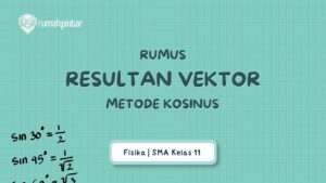 Rumus Resultan Vektor Metode Kosinus