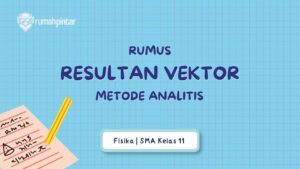 Rumus resultan vektor analitis