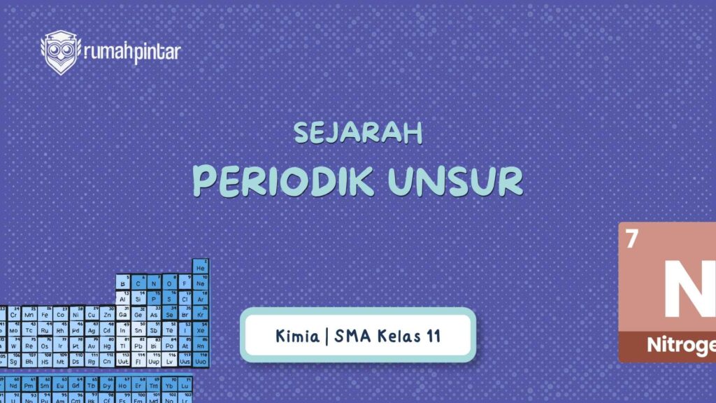 Perkembangan Sistem Periodik Unsur