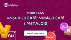 unsur logam nonlogam dan metaloid