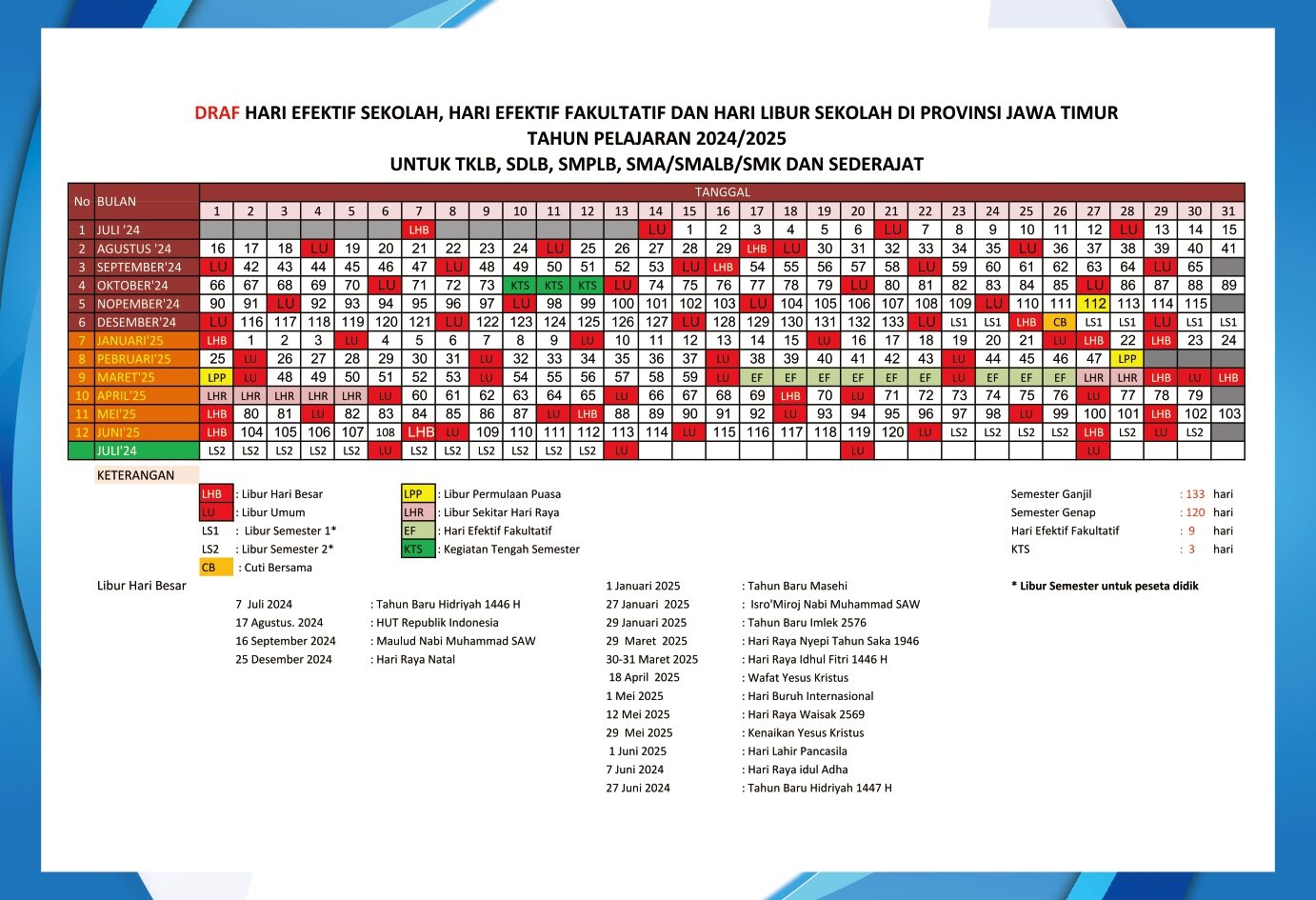 KALENDER PENDIDIKAN 2024-2025_page-0014 KALENDER PENDIDIKAN 2024-2025_page-0014